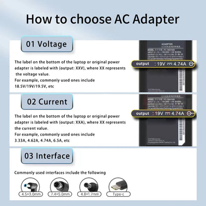 Chargeur adaptateur secteur 65 W 19,5 V 3,33 A pour HP Pavilion x360 15, Zbook 15 14u 15u G3 G4 G5, Blue Tip 15-f111dx 15-f211wm 